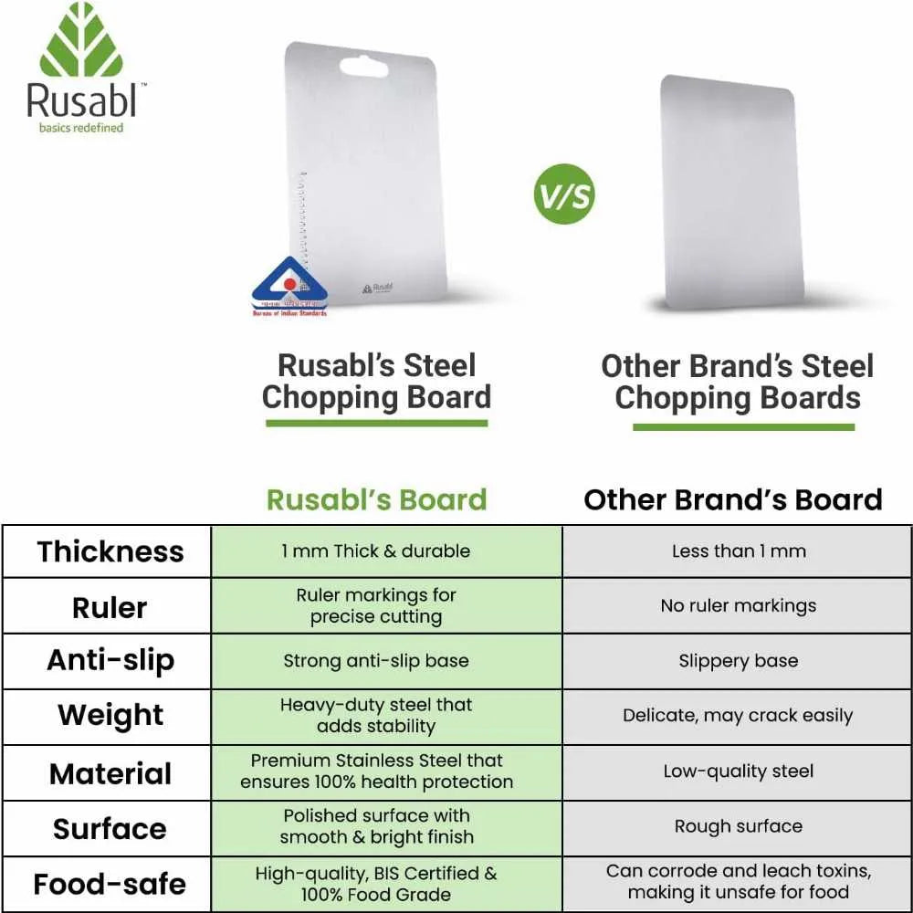 Stainless Steel Chopping Board