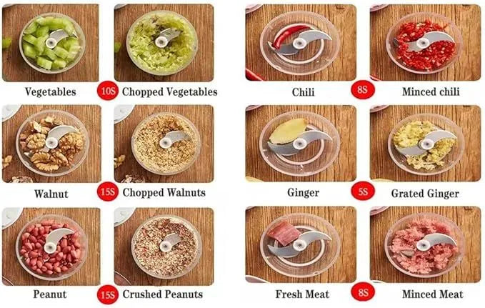 Wireless Mini Food Chopper